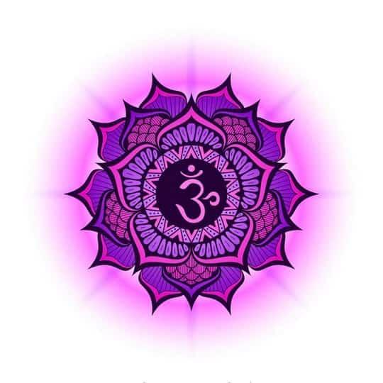Crown Chakra