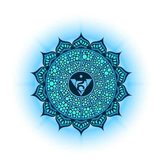 Throat Chakra